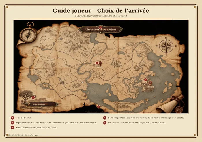Couverture du guide Choix de l’arrivée