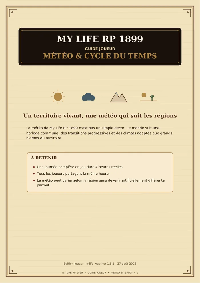 Couverture du guide Météo & cycle du temps